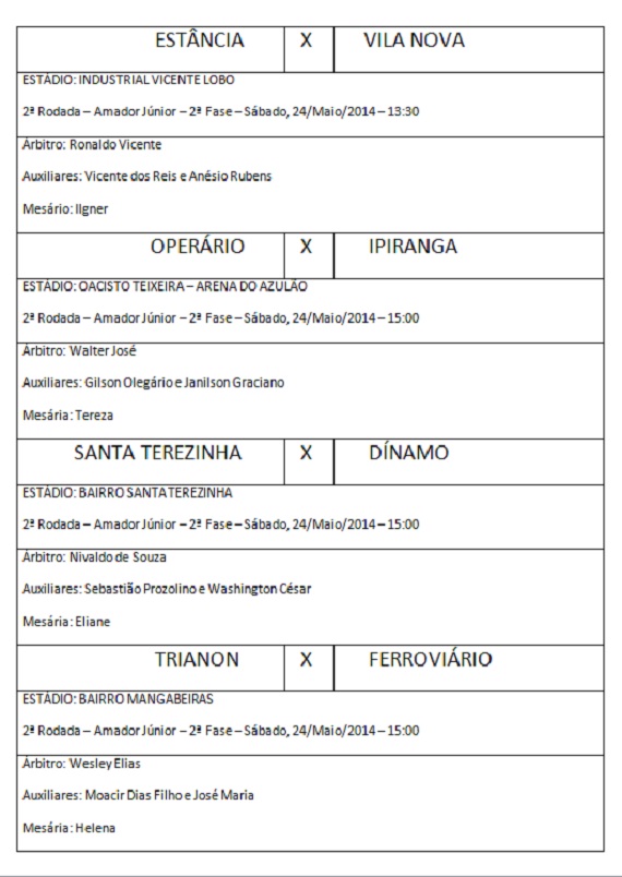 Arbitragem final Taça Cidade 1